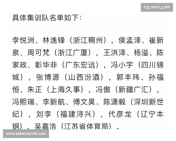 中国男篮短训营名单公布 归化球员朱正入选引发广泛关注 中国男篮短训营名单公布 归化球员朱正入选引发广泛关注
