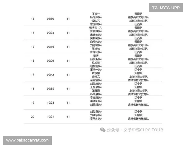 2025中国业余高尔夫球队际公开赛正式启幕 聚焦新一代高尔夫人才竞技争锋 2025中国业余高尔夫球队际公开赛正式启幕 聚焦新一代高尔夫人才竞技争锋