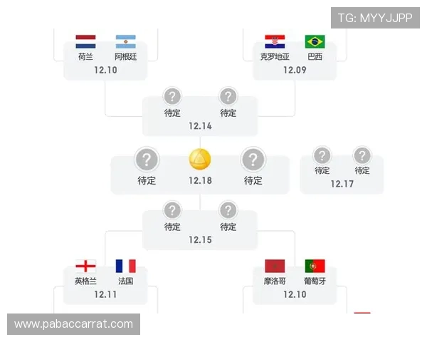 本周世界杯热门球队追踪与保姆级投注技巧全解析新手到高手稳赢指南