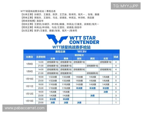 赛程赛前发文激励全队 精神领袖实锤展现担当与决心