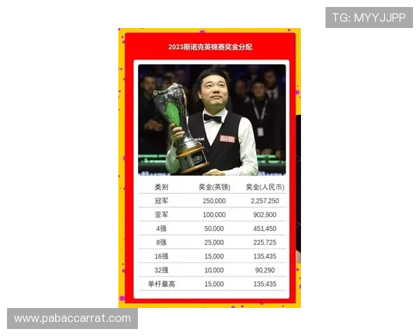 马叔宣布退赛 丁俊晖生日惊喜晋级巡回赛8强 下轮对战囧哥争夺四强席位