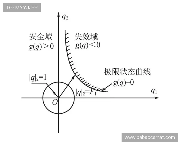 骑士近期射门转化率波动引发胜负概率模型变化解析 骑士近期射门转化率波动引发胜负概率模型变化解析
