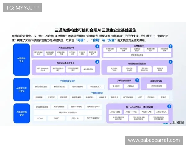 AG旗舰厅全新体验指南：打造安全便捷的线上娱乐天地
