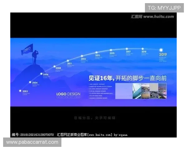 君临国际引领行业发展探索未来商业模式与创新路径