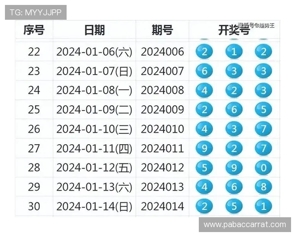 环彩网最新动态解析：彩票趋势分析与购彩技巧全面指南