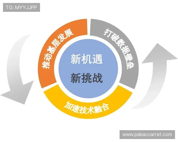 征途国际引领全球市场发展新机遇与创新战略探索 征途国际引领全球市场发展新机遇与创新战略探索