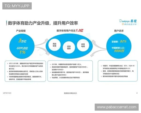 以完美体育为核心打造数字体育生态平台发展趋势与行业解析深度前景